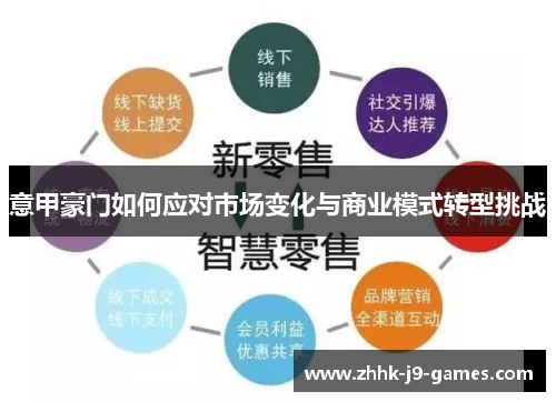 意甲豪门如何应对市场变化与商业模式转型挑战