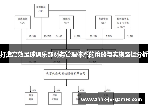 打造高效足球俱乐部财务管理体系的策略与实施路径分析
