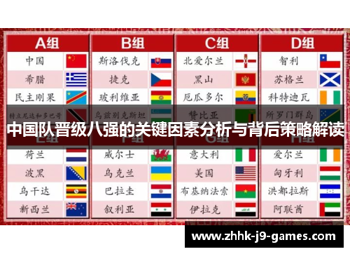 中国队晋级八强的关键因素分析与背后策略解读 中国队晋级八强的关键因素分析与背后策略解读