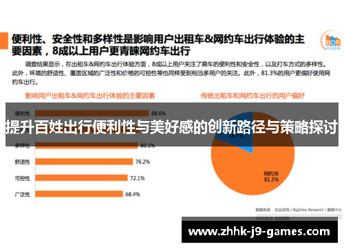 提升百姓出行便利性与美好感的创新路径与策略探讨