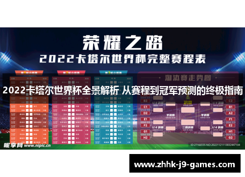 2022卡塔尔世界杯全景解析 从赛程到冠军预测的终极指南