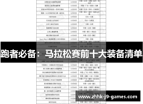 跑者必备：马拉松赛前十大装备清单