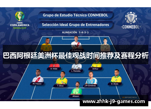 巴西阿根廷美洲杯最佳观战时间推荐及赛程分析