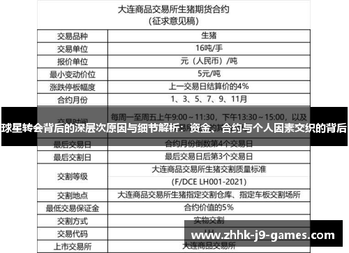 球星转会背后的深层次原因与细节解析：资金、合约与个人因素交织的背后