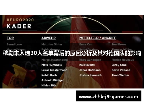 穆勒未入选30人名单背后的原因分析及其对德国队的影响