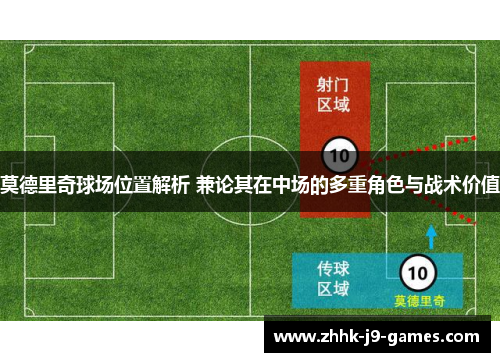 莫德里奇球场位置解析 兼论其在中场的多重角色与战术价值