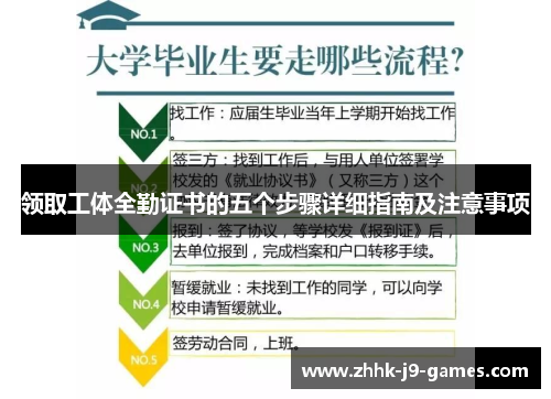 领取工体全勤证书的五个步骤详细指南及注意事项