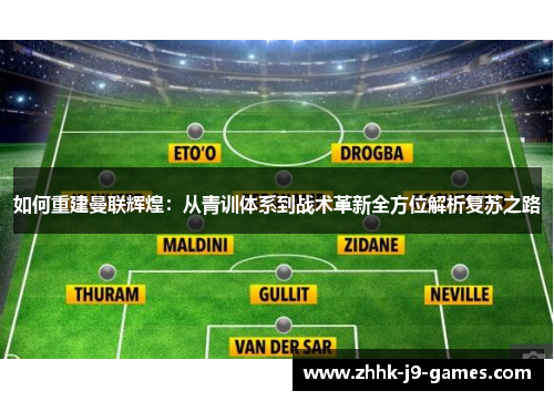 如何重建曼联辉煌：从青训体系到战术革新全方位解析复苏之路