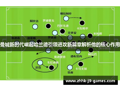 曼城新时代崛起哈兰德引领进攻新篇章解析他的核心作用
