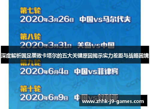 深度解析国足屡败卡塔尔的五大关键原因揭示实力差距与战略困境 深度解析国足屡败卡塔尔的五大关键原因揭示实力差距与战略困境