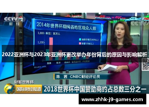 2022亚洲杯与2023年亚洲杯更改举办年份背后的原因与影响解析 2022亚洲杯与2023年亚洲杯更改举办年份背后的原因与影响解析