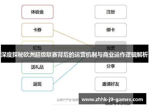 深度探秘欧洲超级联赛背后的运营机制与商业运作逻辑解析 深度探秘欧洲超级联赛背后的运营机制与商业运作逻辑解析