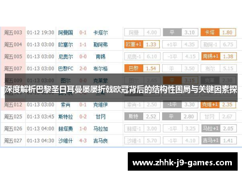深度解析巴黎圣日耳曼屡屡折戟欧冠背后的结构性困局与关键因素探