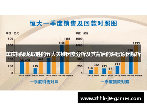重庆铜梁龙取胜的五大关键因素分析及其背后的深层原因解析 重庆铜梁龙取胜的五大关键因素分析及其背后的深层原因解析
