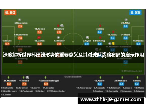 深度解析世界杯出线形势的重要意义及其对球队战略布局的启示作用 深度解析世界杯出线形势的重要意义及其对球队战略布局的启示作用