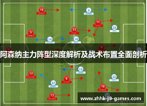 阿森纳主力阵型深度解析及战术布置全面剖析 阿森纳主力阵型深度解析及战术布置全面剖析