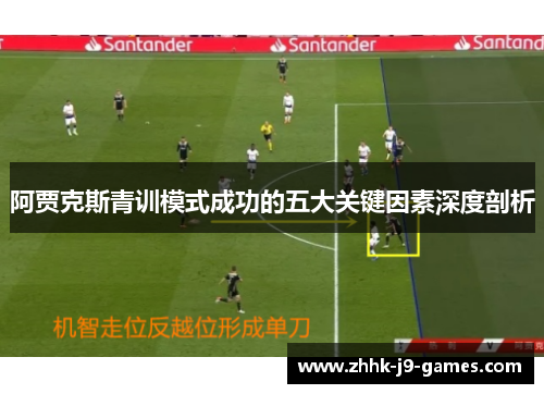 阿贾克斯青训模式成功的五大关键因素深度剖析 阿贾克斯青训模式成功的五大关键因素深度剖析