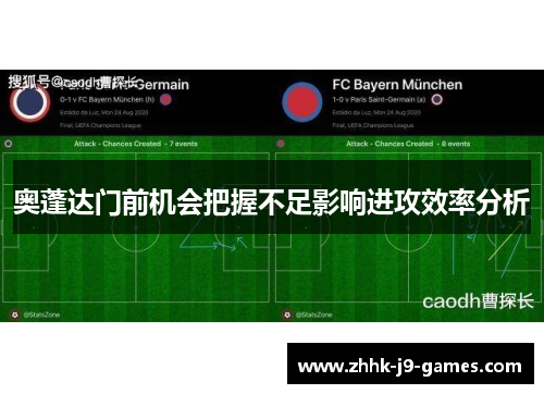 奥蓬达门前机会把握不足影响进攻效率分析