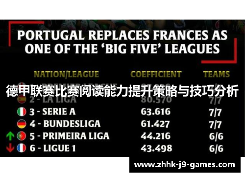 德甲联赛比赛阅读能力提升策略与技巧分析
