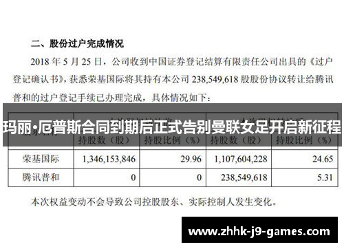 玛丽·厄普斯合同到期后正式告别曼联女足开启新征程