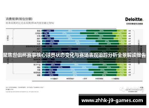 聚焦世俱杯赛事核心球员状态变化与赛场表现追踪分析全景解读报告 聚焦世俱杯赛事核心球员状态变化与赛场表现追踪分析全景解读报告